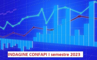 Indagine Ufficio Studi Confapi su I semestre 2023